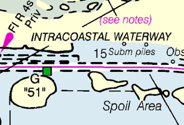 Intracoastal Waterway Depth Chart