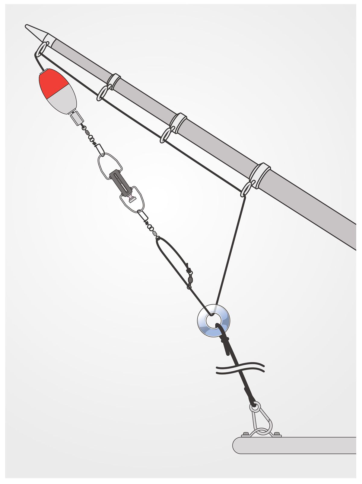 how to set up outrigger pulley for dredge