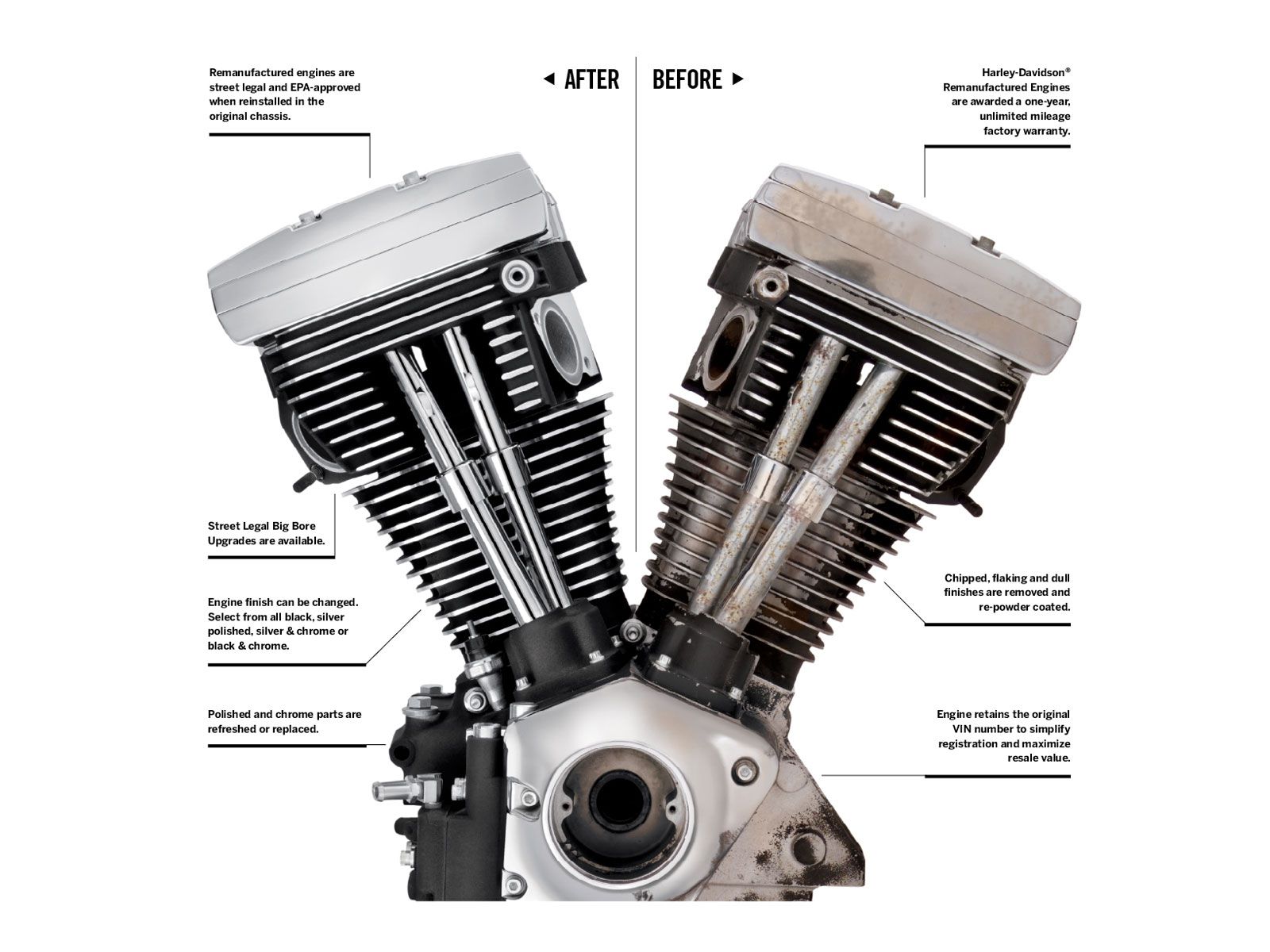 harley engines