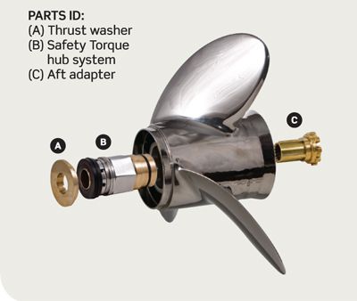 For Comparison S Sake Prop Hubs Boating Magazine