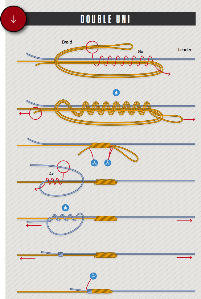 hook to leader knot