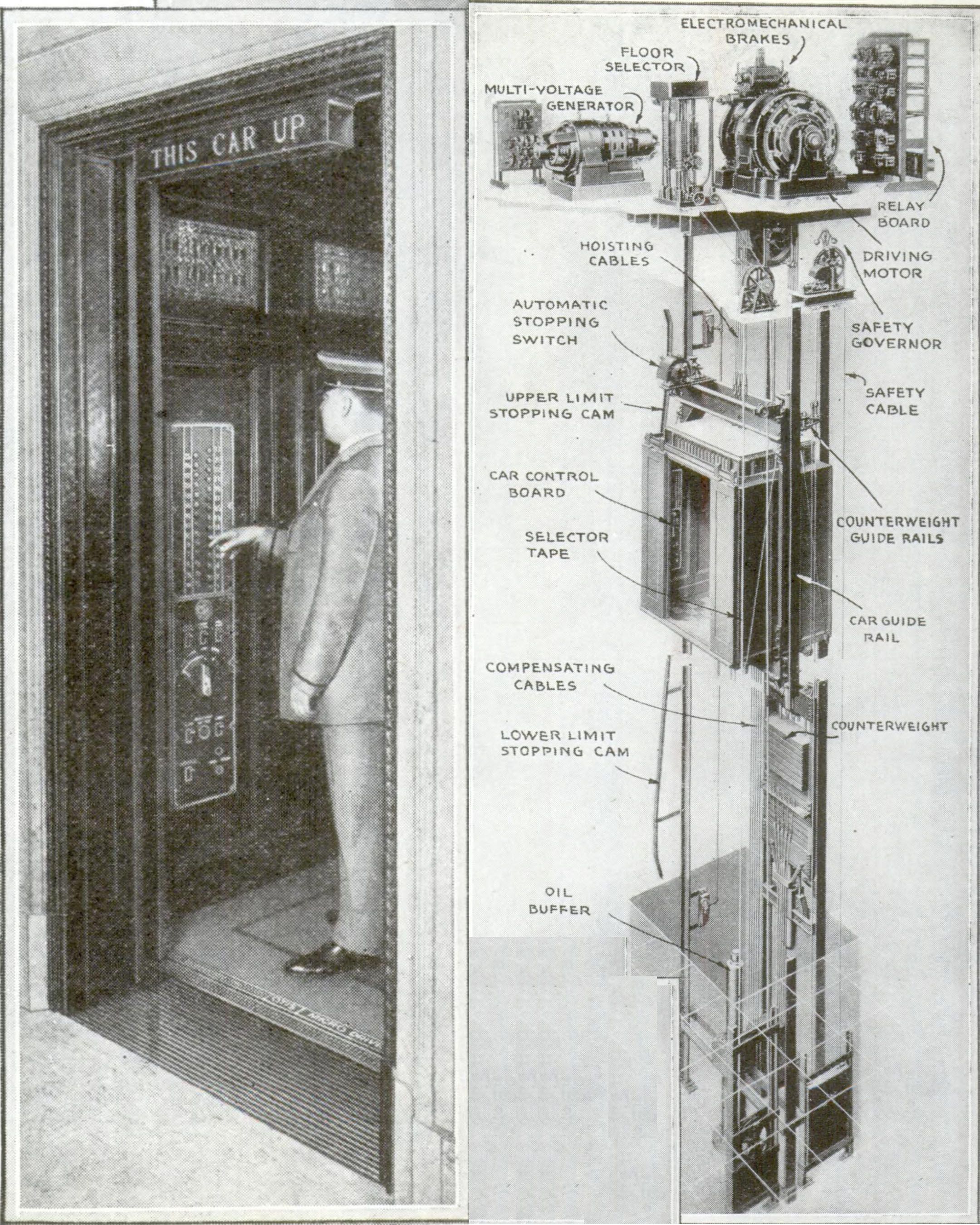 How Popular Science Covered The Empire State Building S 1931 Opening Popular Science